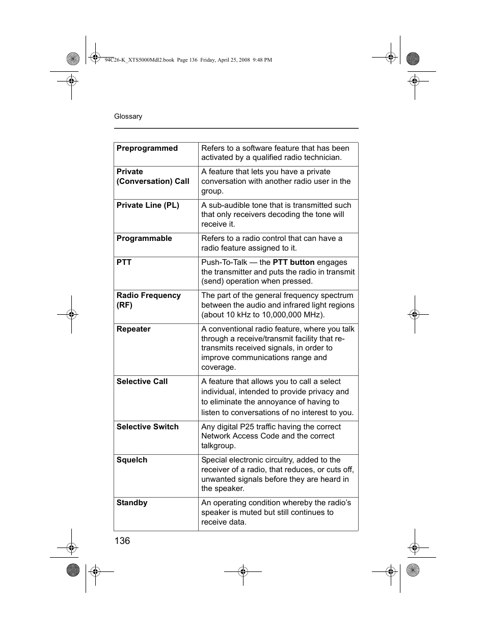 Nikon ASTRO XTS-5000 User Manual | Page 149 / 163