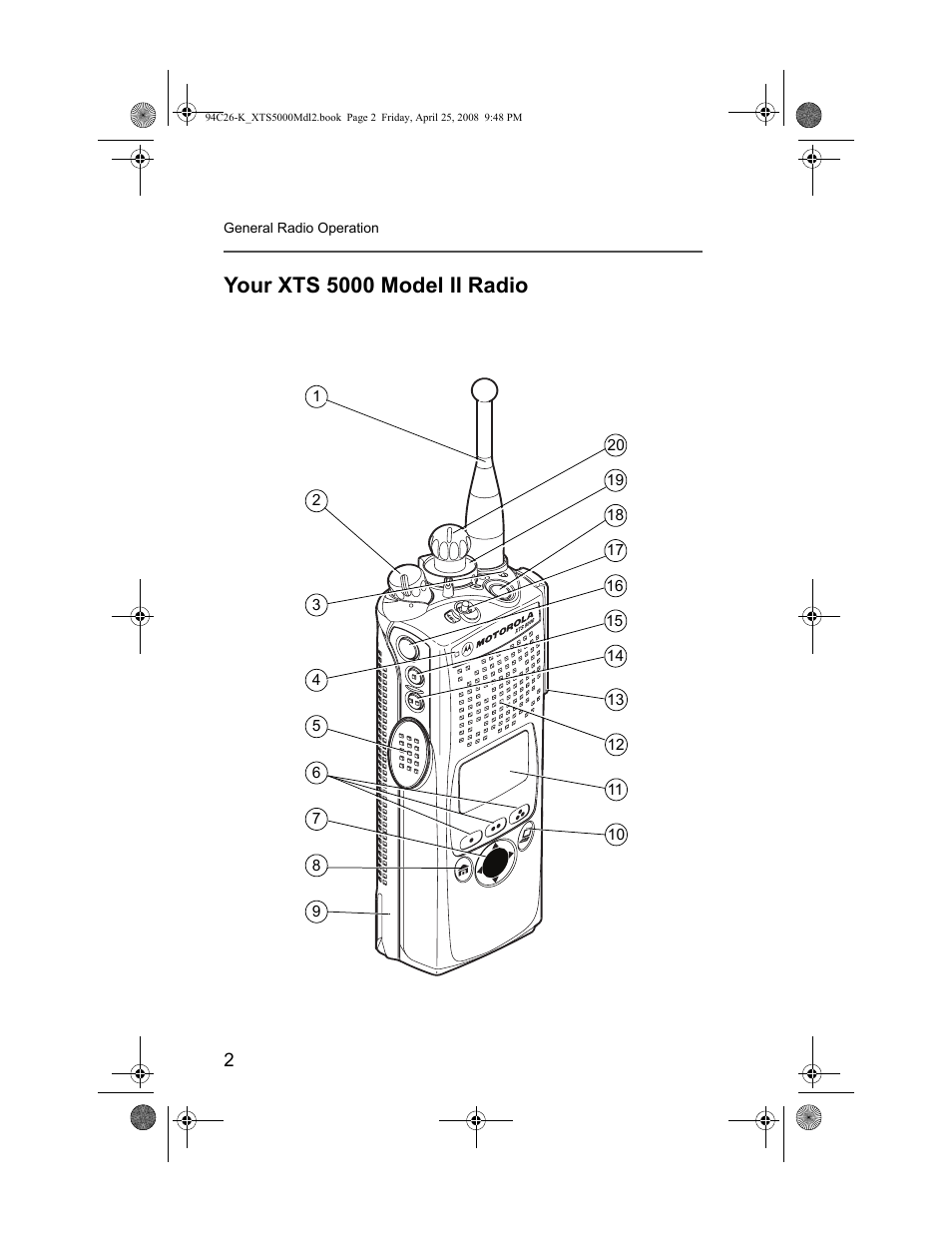 Your xts 5000 model ii radio | Nikon ASTRO XTS-5000 User Manual | Page 15 / 163