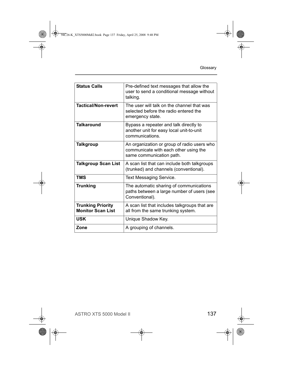 Nikon ASTRO XTS-5000 User Manual | Page 150 / 163
