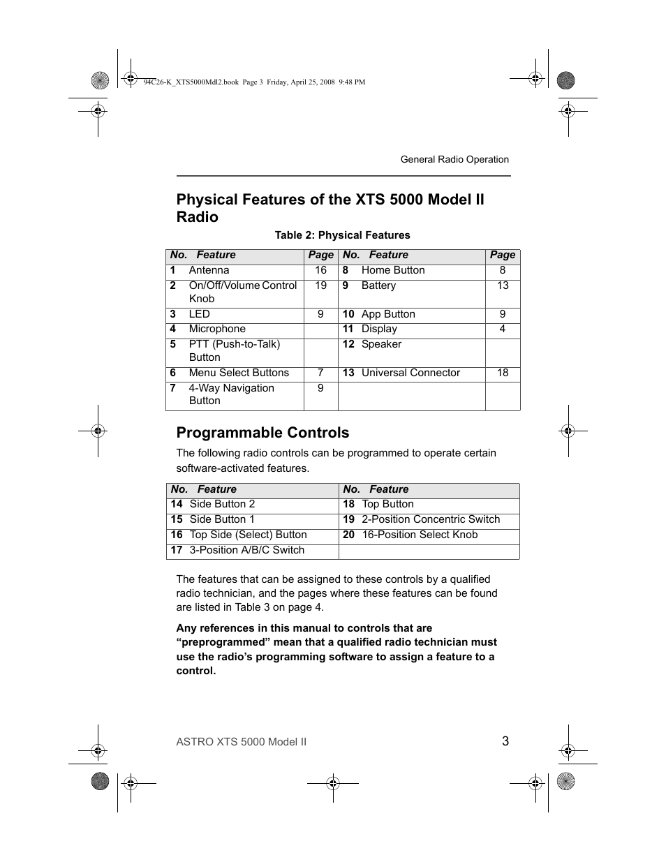 Physical features of the xts 5000 model ii radio, Programmable controls | Nikon ASTRO XTS-5000 User Manual | Page 16 / 163