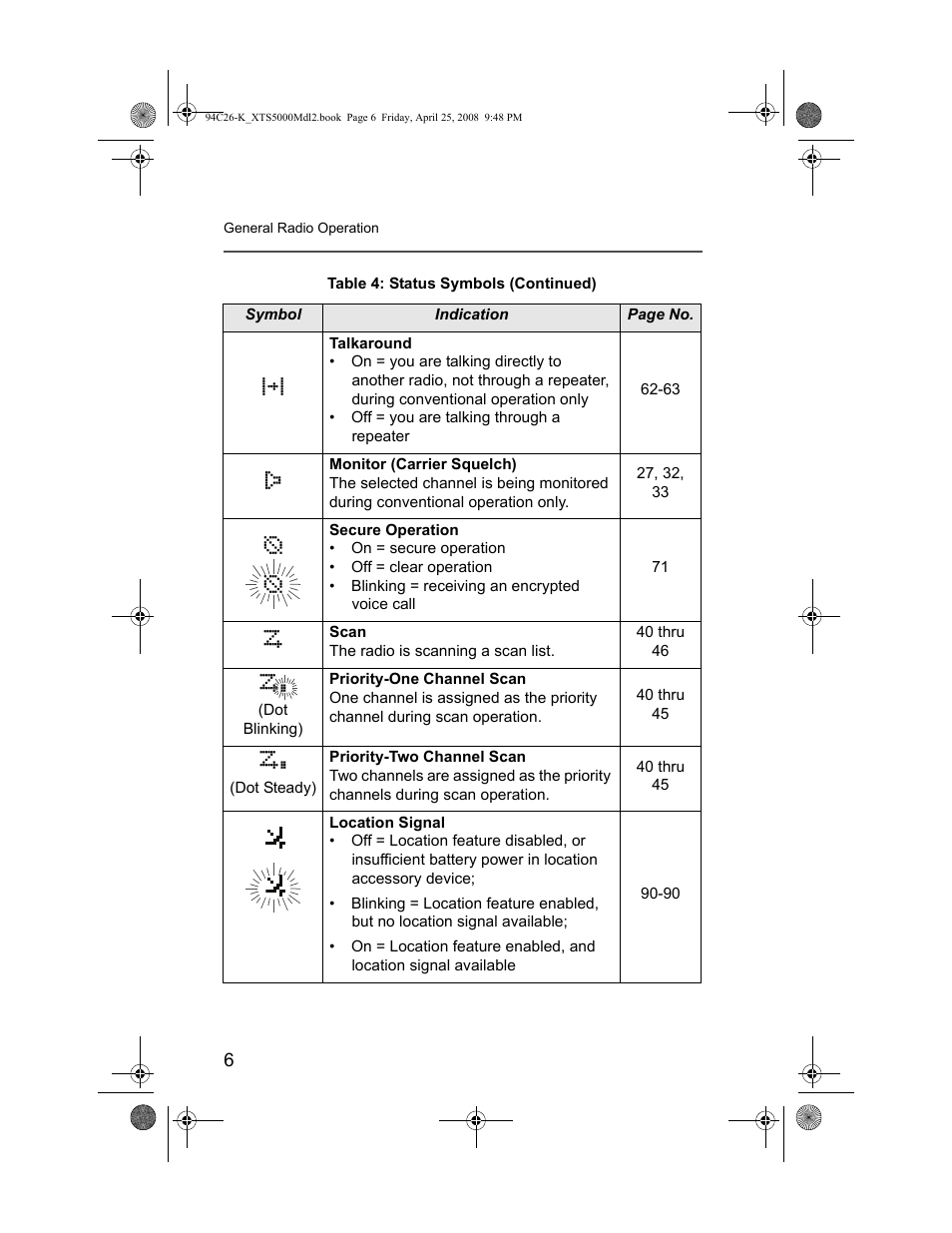 Nikon ASTRO XTS-5000 User Manual | Page 19 / 163