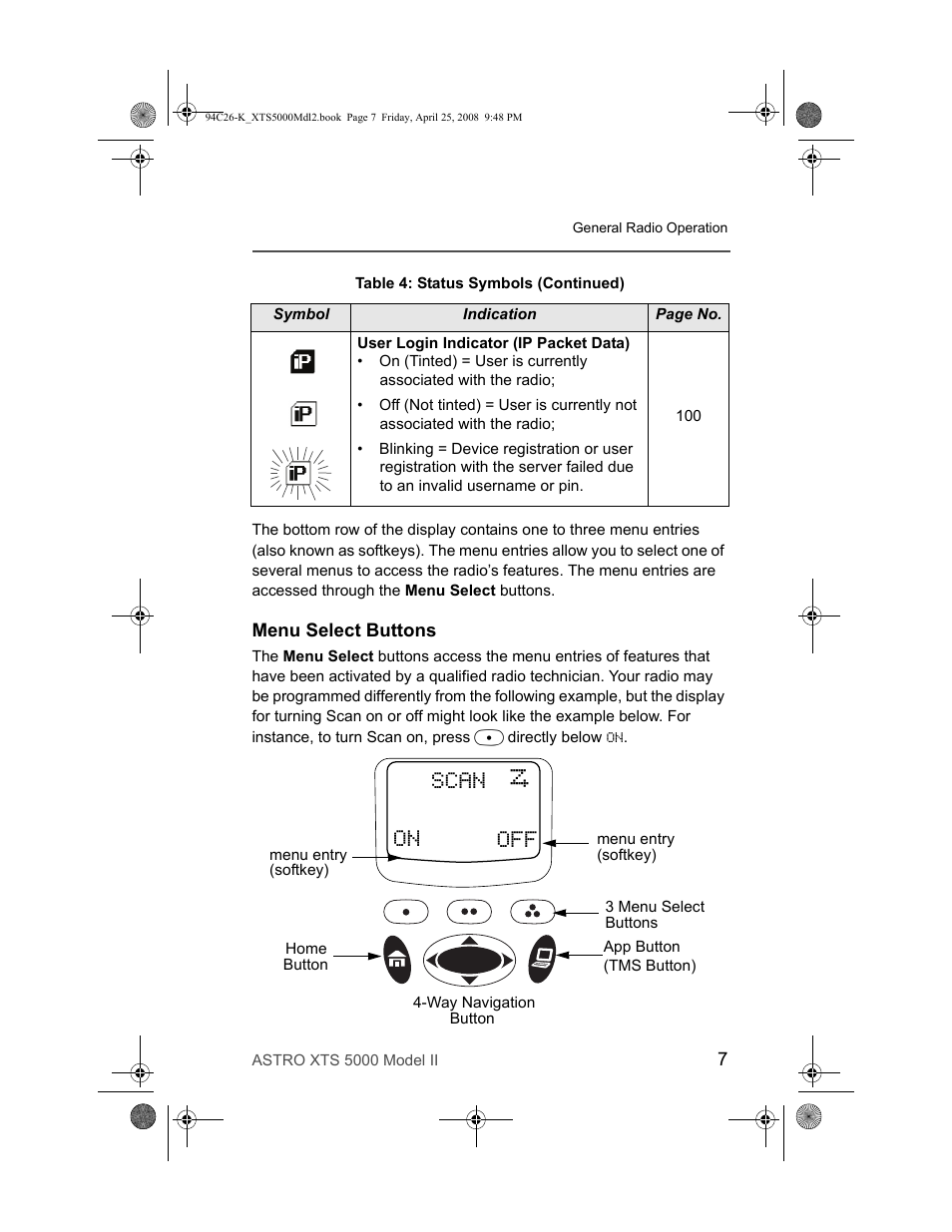 Menu select buttons, On off scan | Nikon ASTRO XTS-5000 User Manual | Page 20 / 163