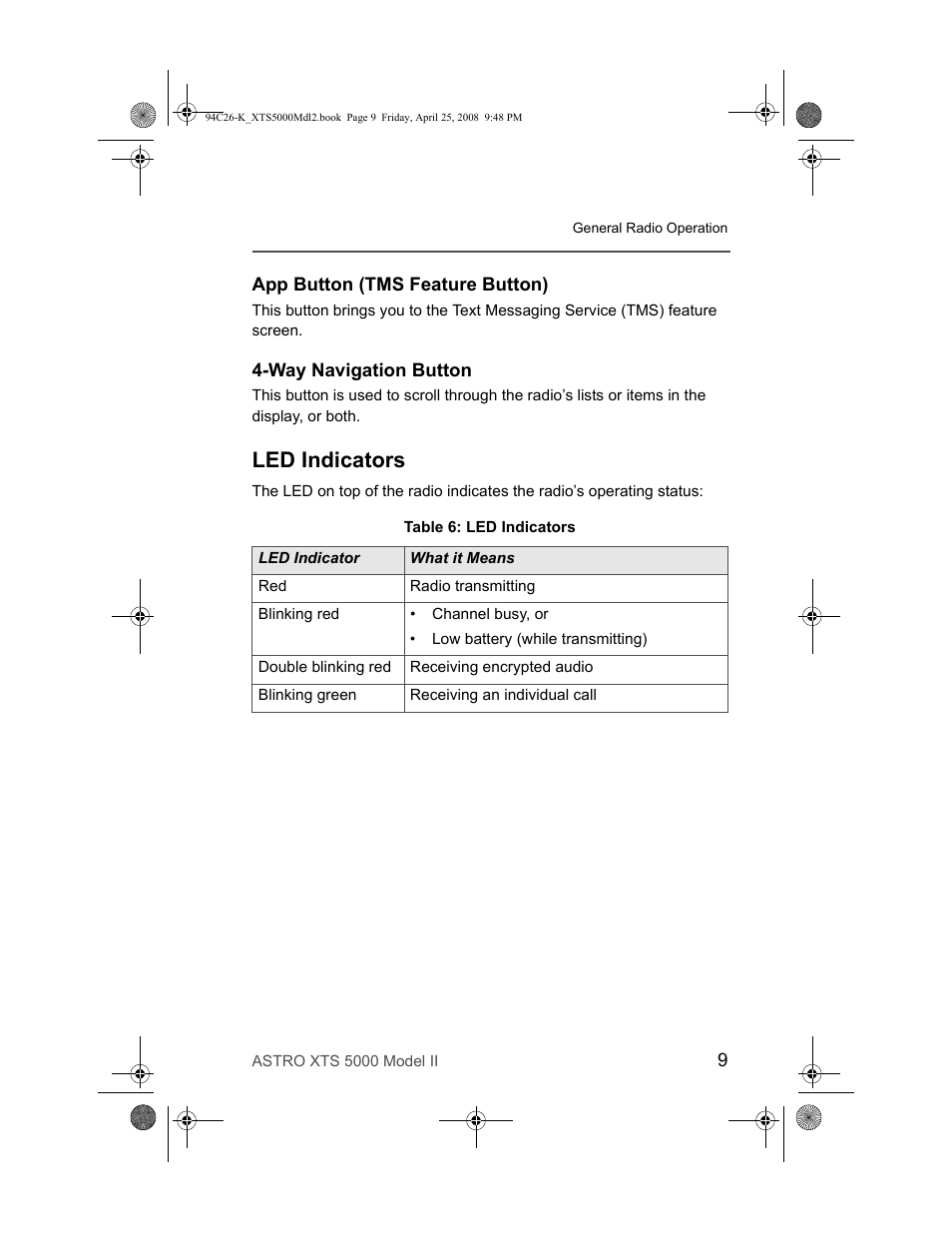 App button (tms feature button), Way navigation button, Led indicators | Nikon ASTRO XTS-5000 User Manual | Page 22 / 163