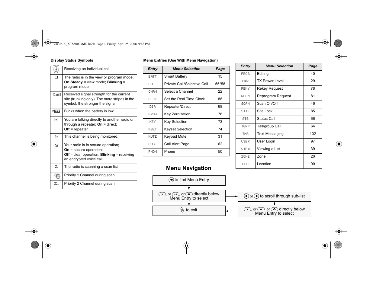 Menu navigation | Nikon ASTRO XTS-5000 User Manual | Page 4 / 163