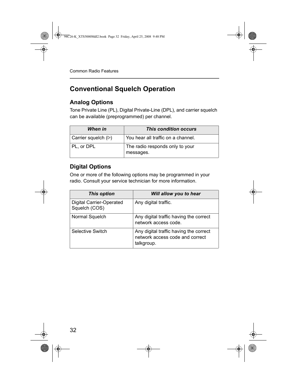 Conventional squelch operation, Analog options, Digital options | Analog options digital options | Nikon ASTRO XTS-5000 User Manual | Page 45 / 163