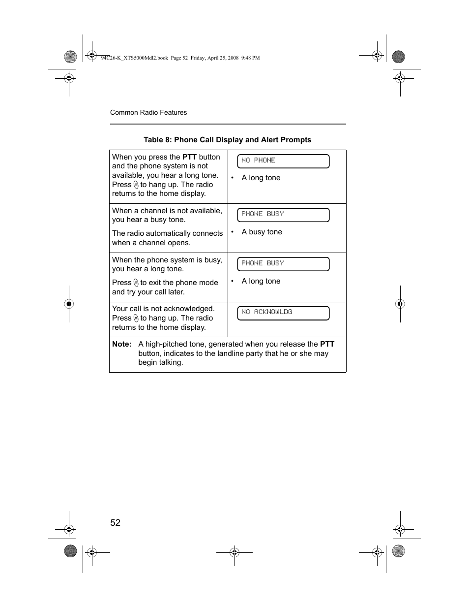 Nikon ASTRO XTS-5000 User Manual | Page 65 / 163