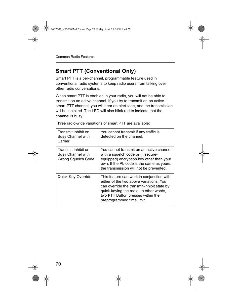 Smart ptt (conventional only) | Nikon ASTRO XTS-5000 User Manual | Page 83 / 163
