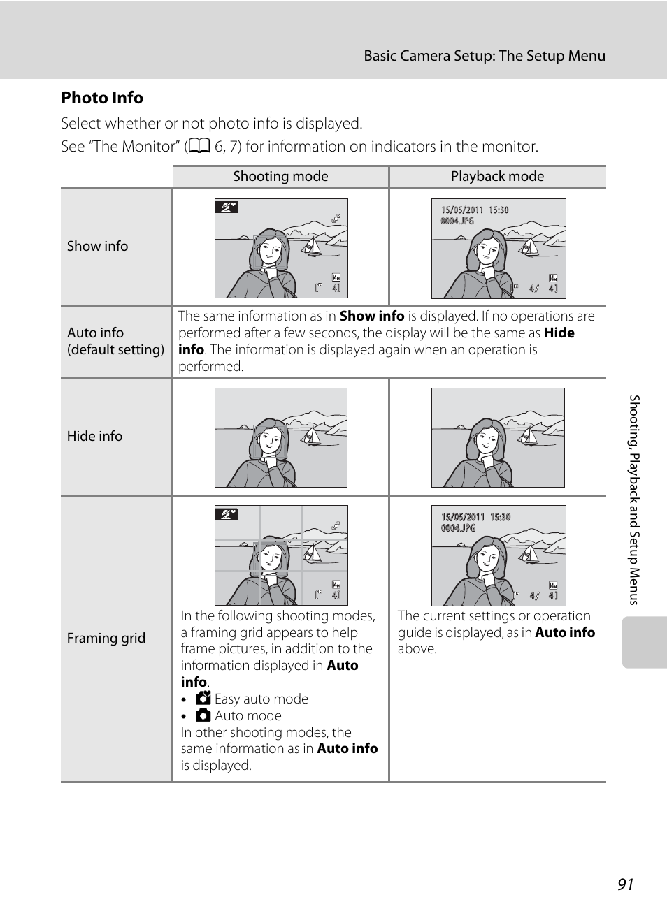 Photo info, Basic camera setup: the setup menu | Nikon Coolpix L24 User Manual | Page 103 / 144