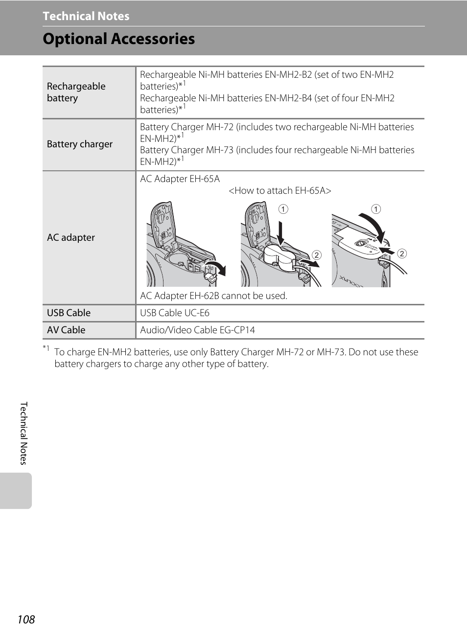 Technical notes, Optional accessories, A 108) | A 108). do | Nikon Coolpix L24 User Manual | Page 120 / 144