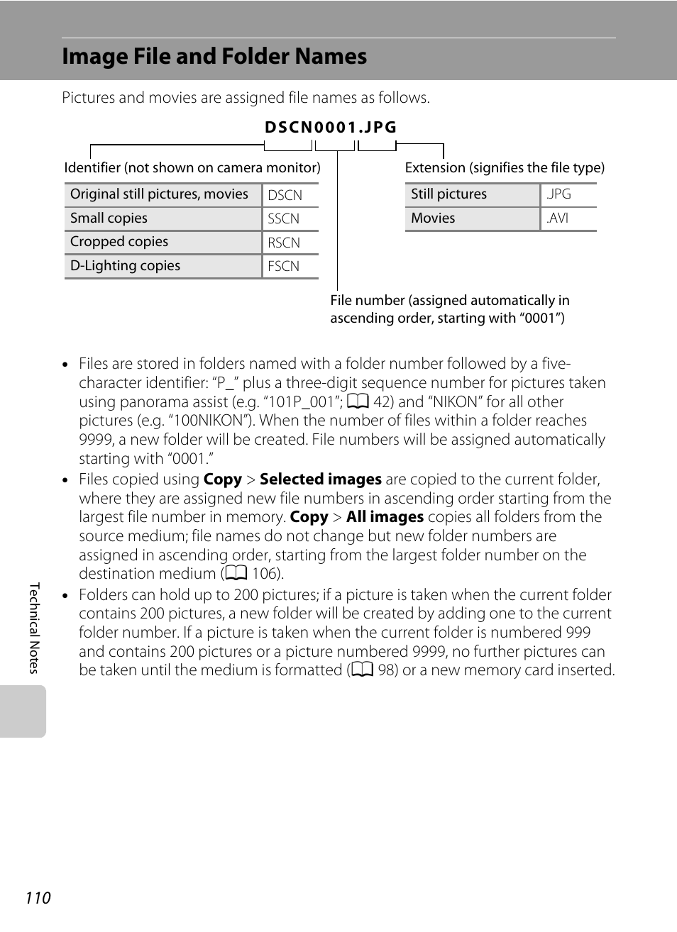 Image file and folder names, A 110) for, A 110) | A 110) f, A 110) from the, A 110 | Nikon Coolpix L24 User Manual | Page 122 / 144