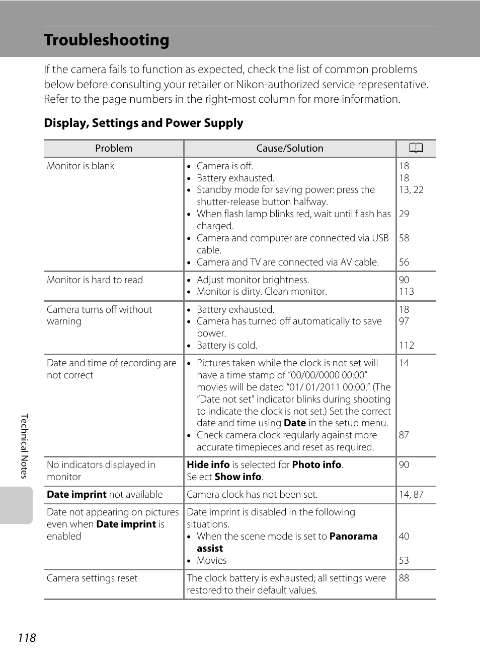 Troubleshooting, Display, settings and power supply | Nikon Coolpix L24 User Manual | Page 130 / 144