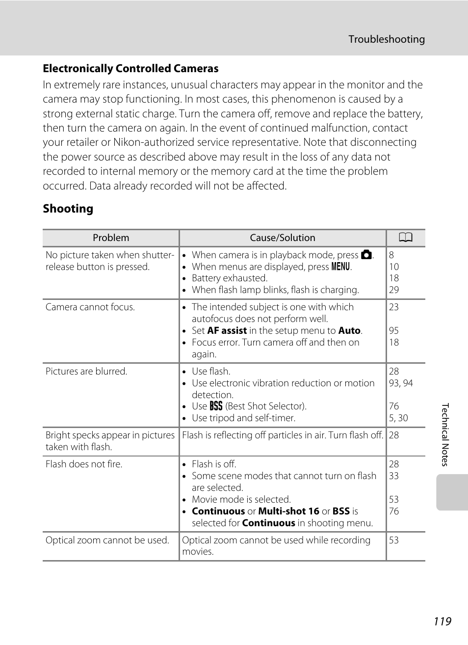 Shooting | Nikon Coolpix L24 User Manual | Page 131 / 144