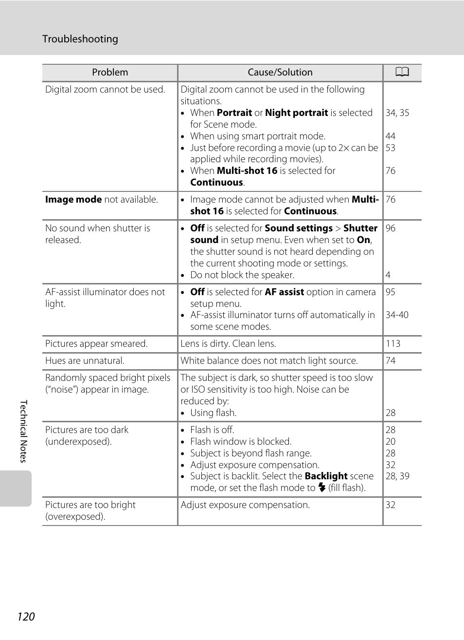 Nikon Coolpix L24 User Manual | Page 132 / 144