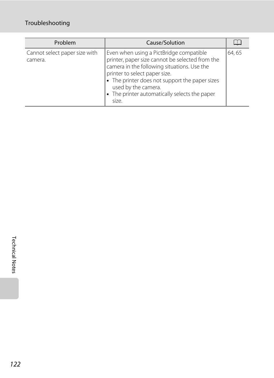 Nikon Coolpix L24 User Manual | Page 134 / 144