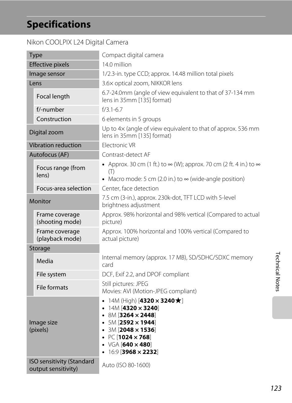 Specifications | Nikon Coolpix L24 User Manual | Page 135 / 144