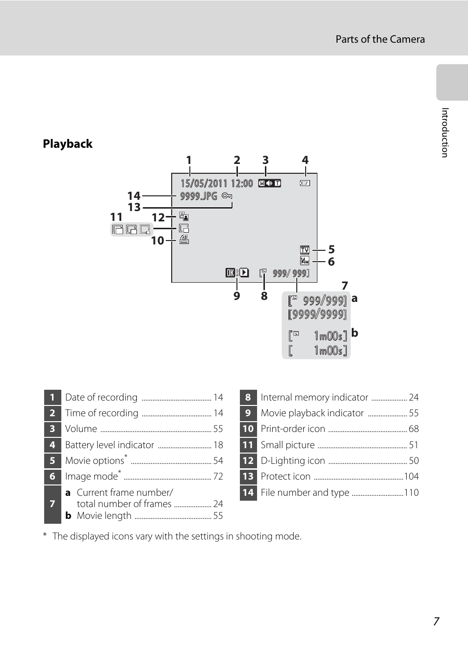 Nikon Coolpix L24 User Manual | Page 19 / 144