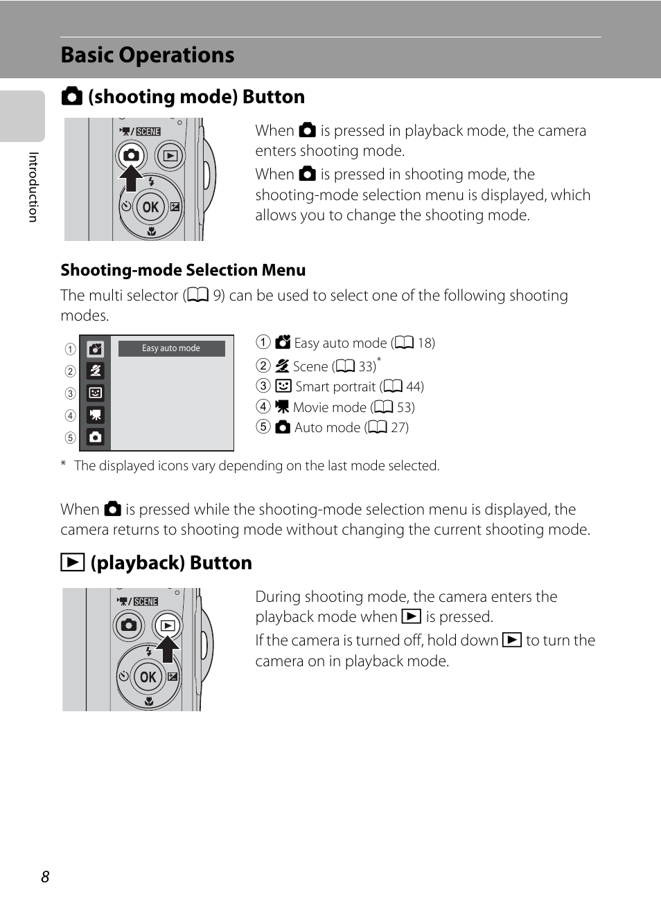 Basic operations, Shooting mode button, Playback button | A (shooting mode) button c (playback) button, A (shooting mode) button, C (playback) button | Nikon Coolpix L24 User Manual | Page 20 / 144