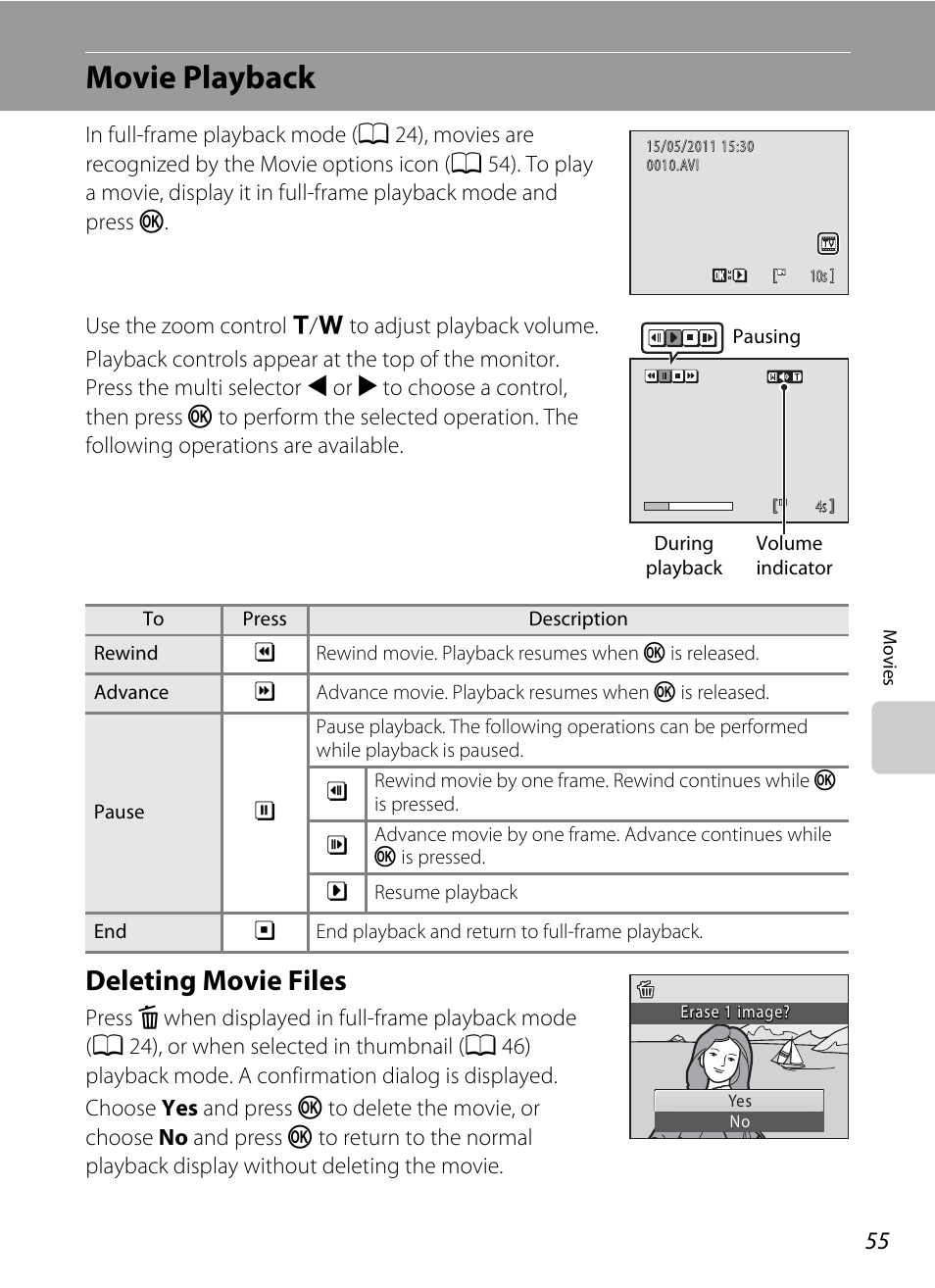 Movie playback, Deleting movie files | Nikon Coolpix L24 User Manual | Page 67 / 144