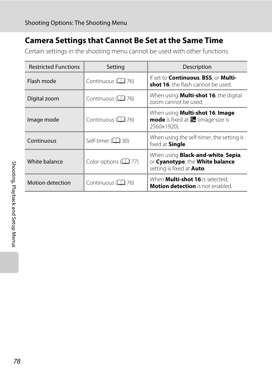 Camera settings that cannot be set, At the same time, A 78) | Camera settings that cannot, Be set at the same time, A 78 | Nikon Coolpix L24 User Manual | Page 90 / 144