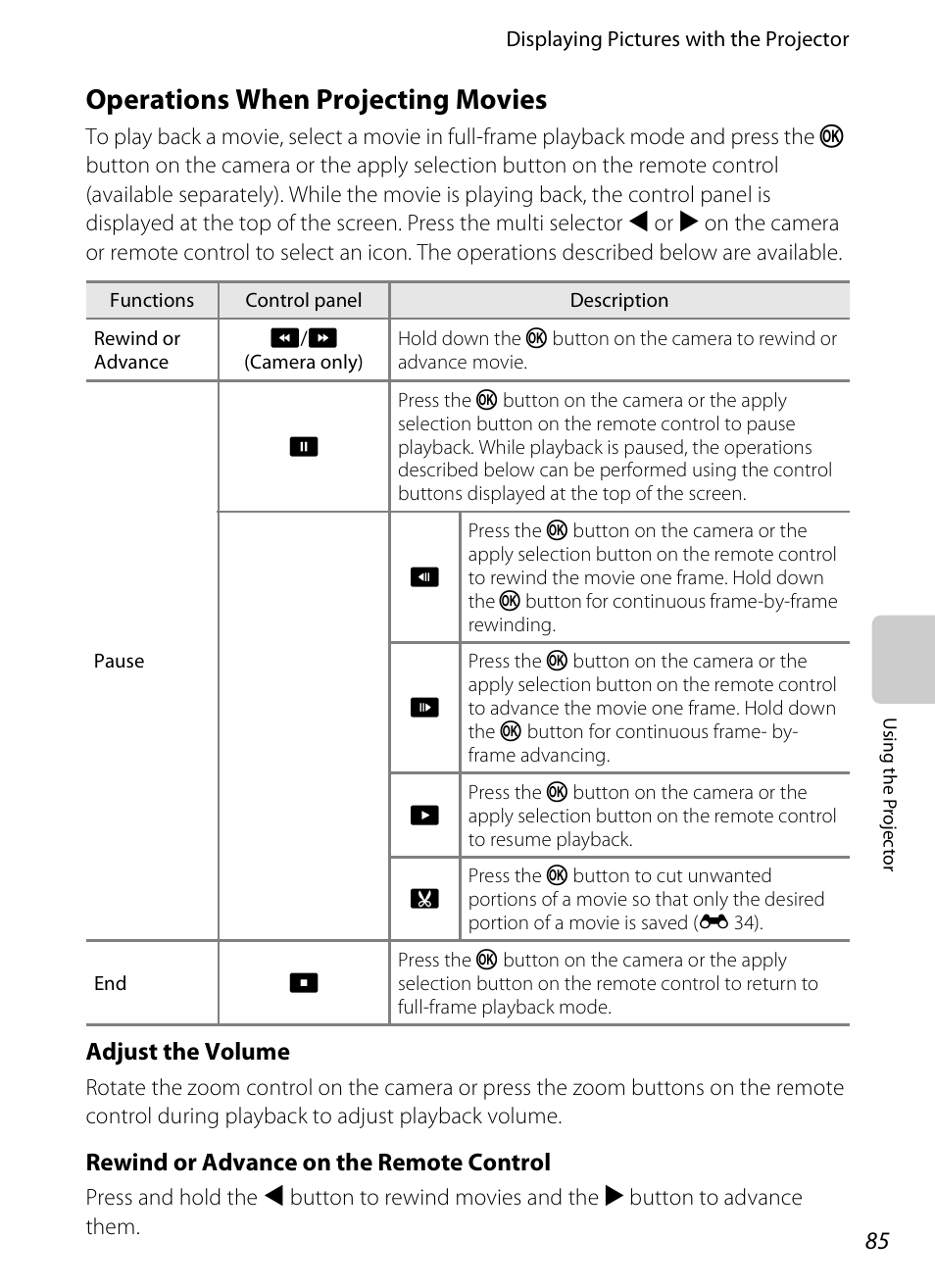 Operations when projecting movies, Adjust the volume, Rewind or advance on the remote control | Nikon S1200PJ User Manual | Page 103 / 228