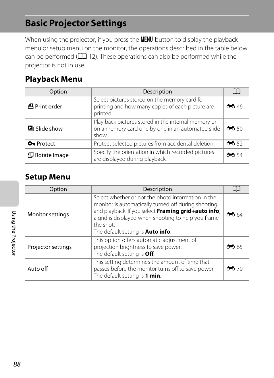 Basic projector settings, Playback menu, Setup menu | Playback menu setup menu, A 88) | Nikon S1200PJ User Manual | Page 106 / 228