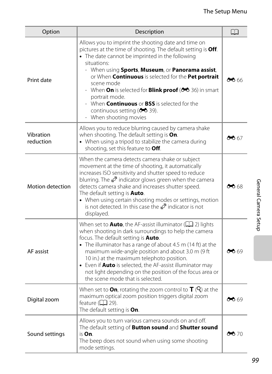 A 99), A 99 | Nikon S1200PJ User Manual | Page 117 / 228