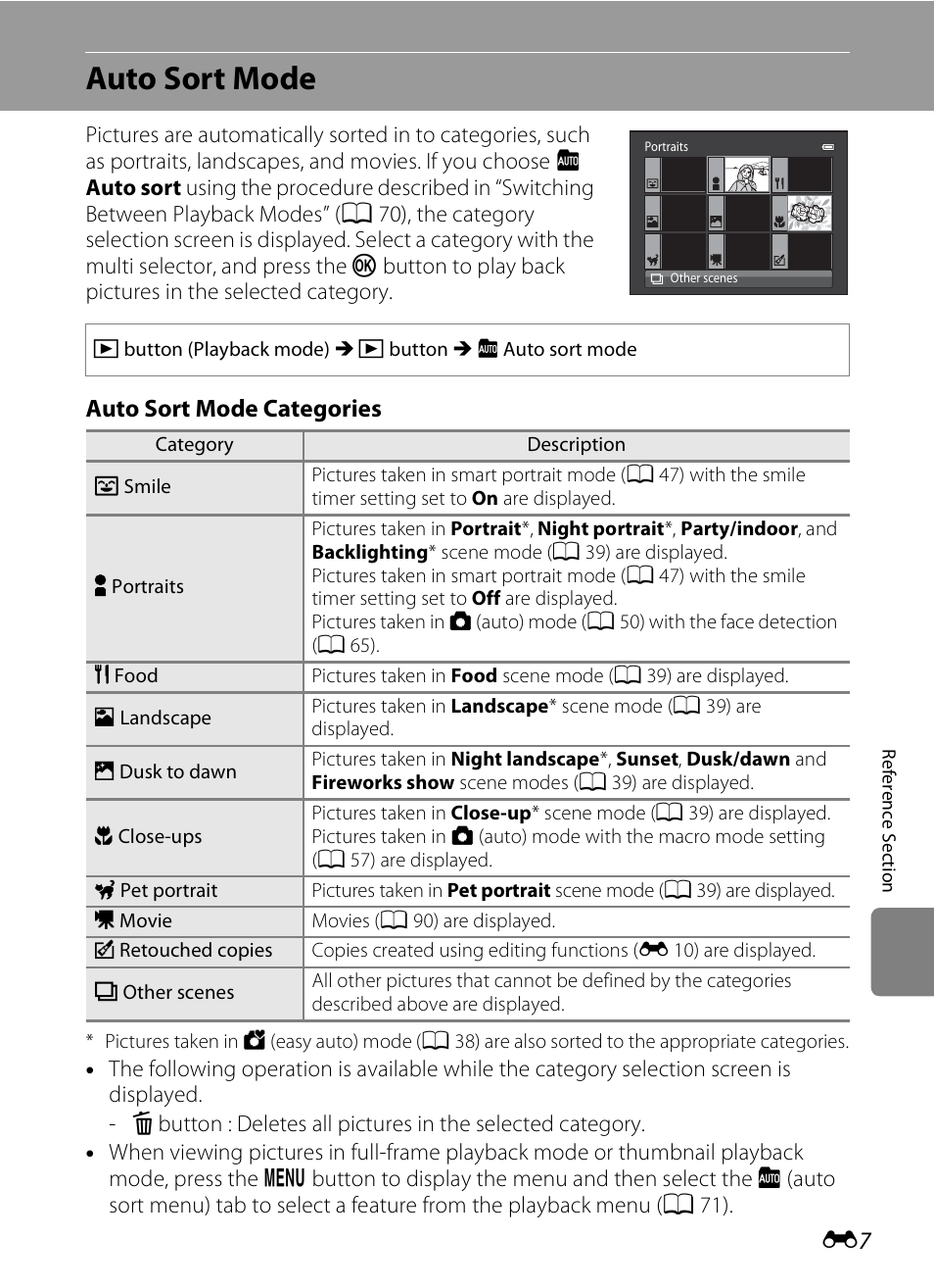 Auto sort mode, Auto sort mode” (e 7), Auto sort mode categories | Nikon S1200PJ User Manual | Page 125 / 228