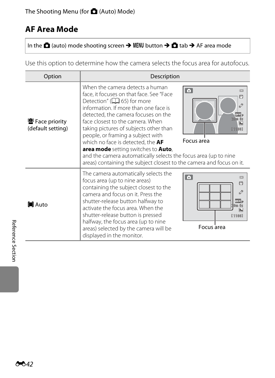 Af area mode, E 42, E 42) in | Nikon S1200PJ User Manual | Page 160 / 228