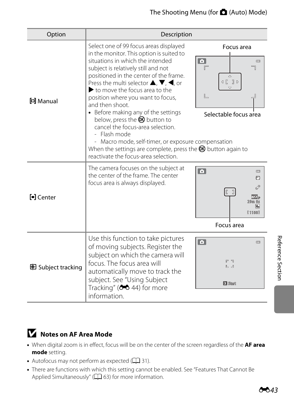 E 43 | Nikon S1200PJ User Manual | Page 161 / 228