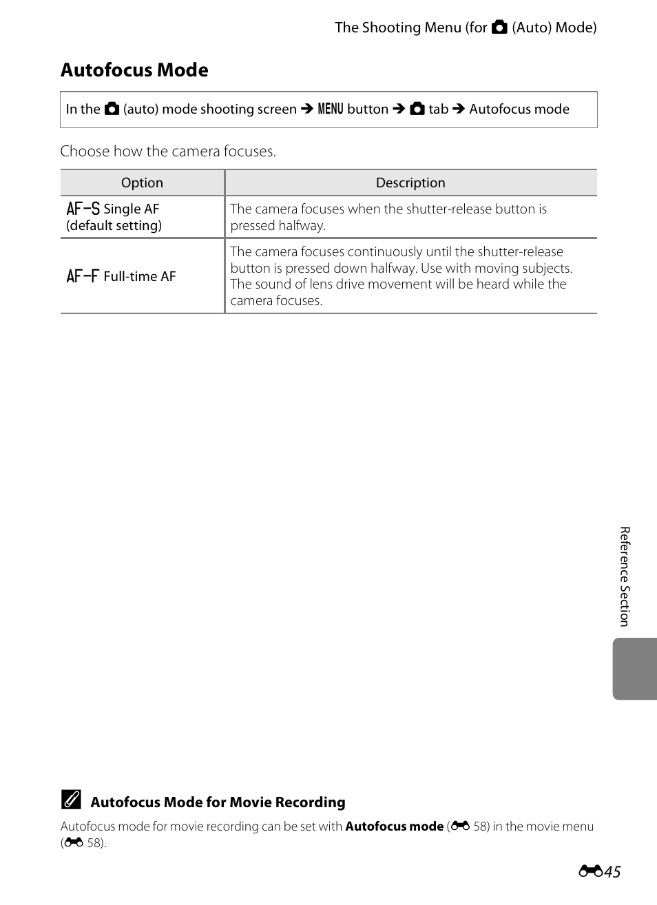 Autofocus mode, E 45 | Nikon S1200PJ User Manual | Page 163 / 228