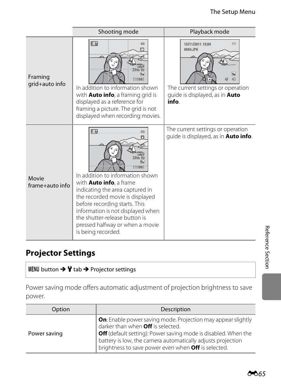 Projector settings, E 65, The setup menu | Nikon S1200PJ User Manual | Page 183 / 228