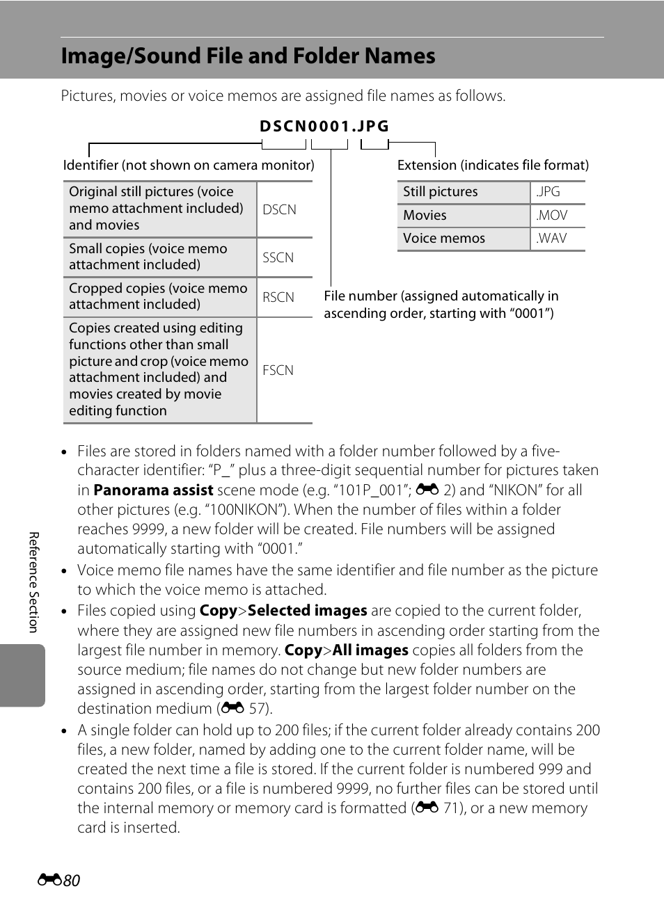 Image/sound file and folder names, E 80, See “image/sound file and folder names | E 80) for m | Nikon S1200PJ User Manual | Page 198 / 228