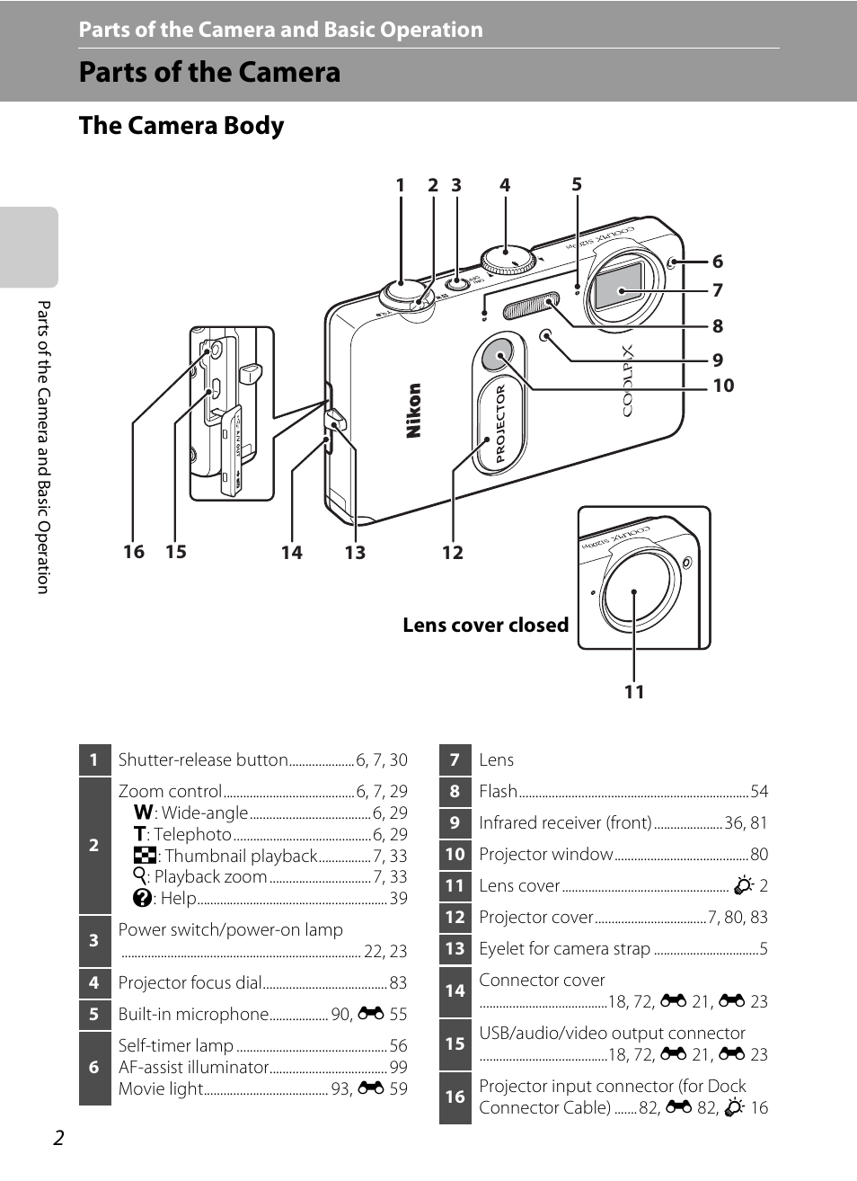 Parts of the camera, The camera body, Parts of the camera and basic operation | Nikon S1200PJ User Manual | Page 20 / 228