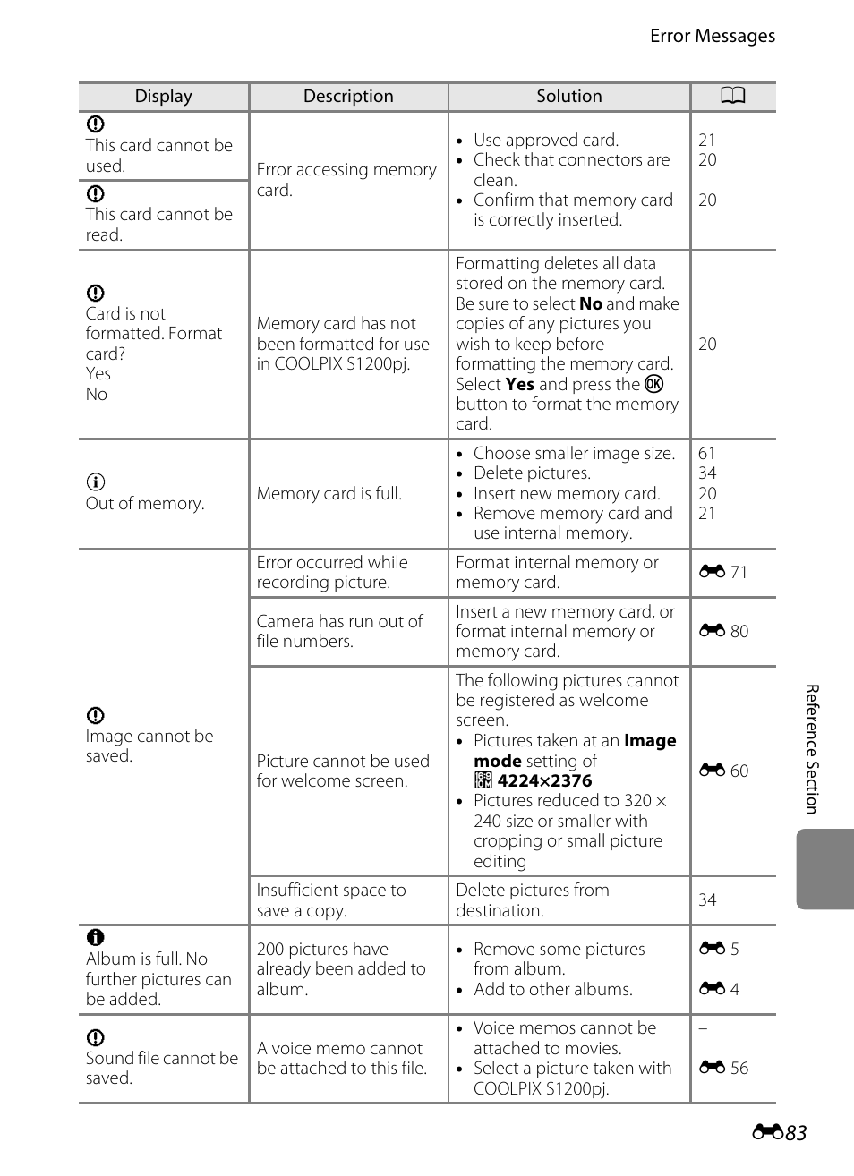 Nikon S1200PJ User Manual | Page 201 / 228