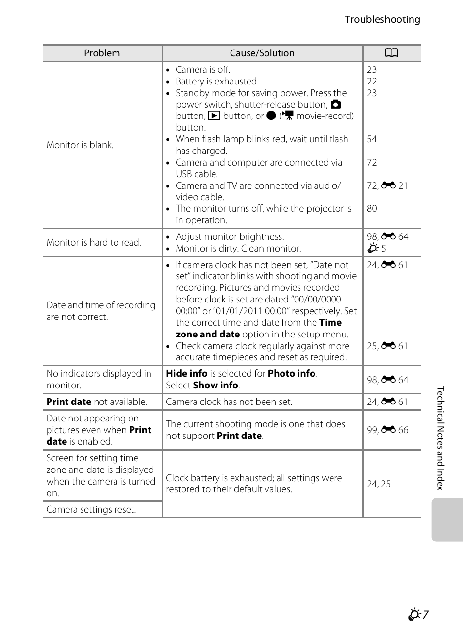 Nikon S1200PJ User Manual | Page 211 / 228