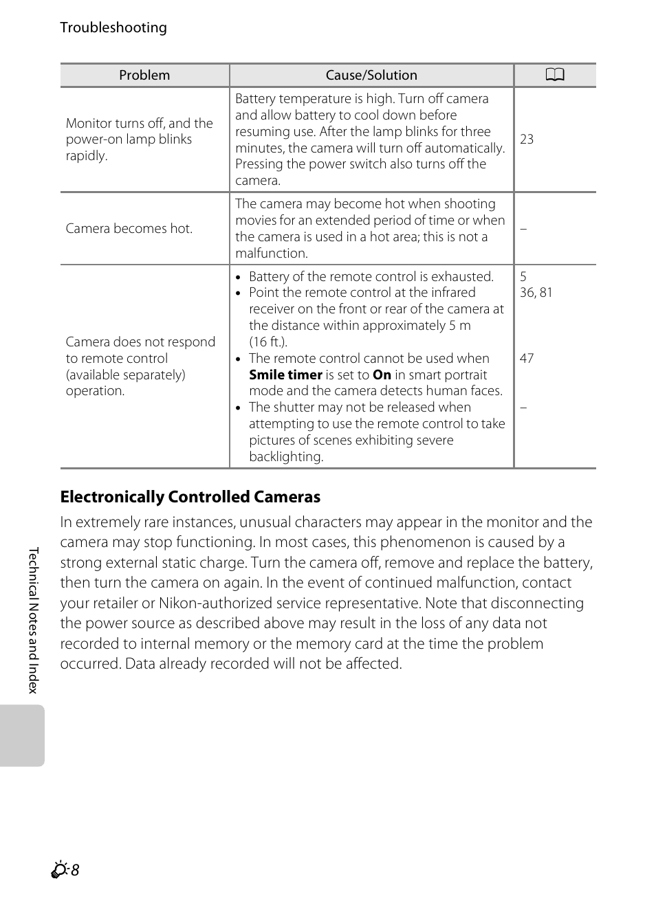 Electronically controlled cameras | Nikon S1200PJ User Manual | Page 212 / 228