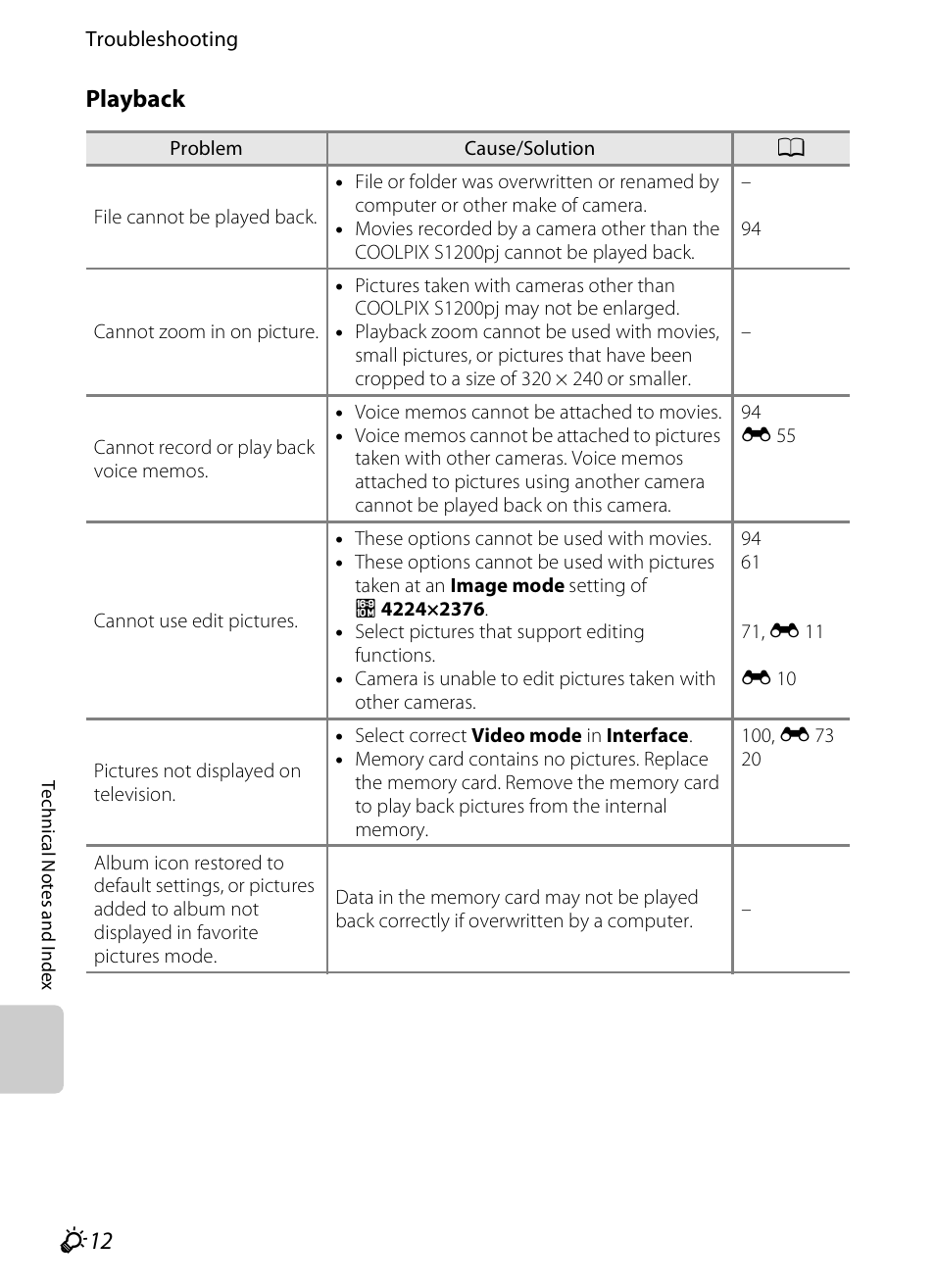 Playback | Nikon S1200PJ User Manual | Page 216 / 228