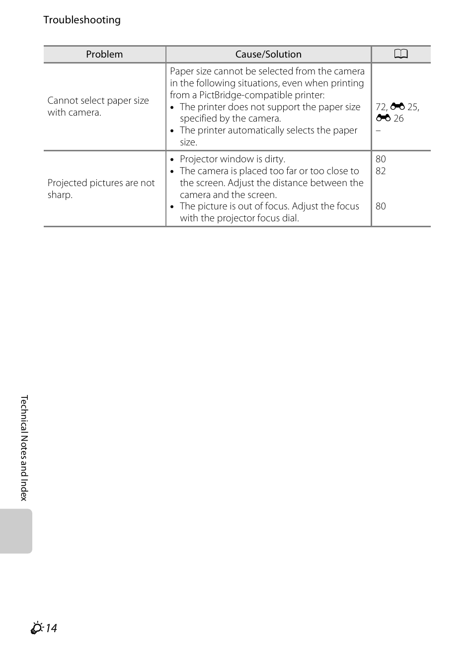 Nikon S1200PJ User Manual | Page 218 / 228