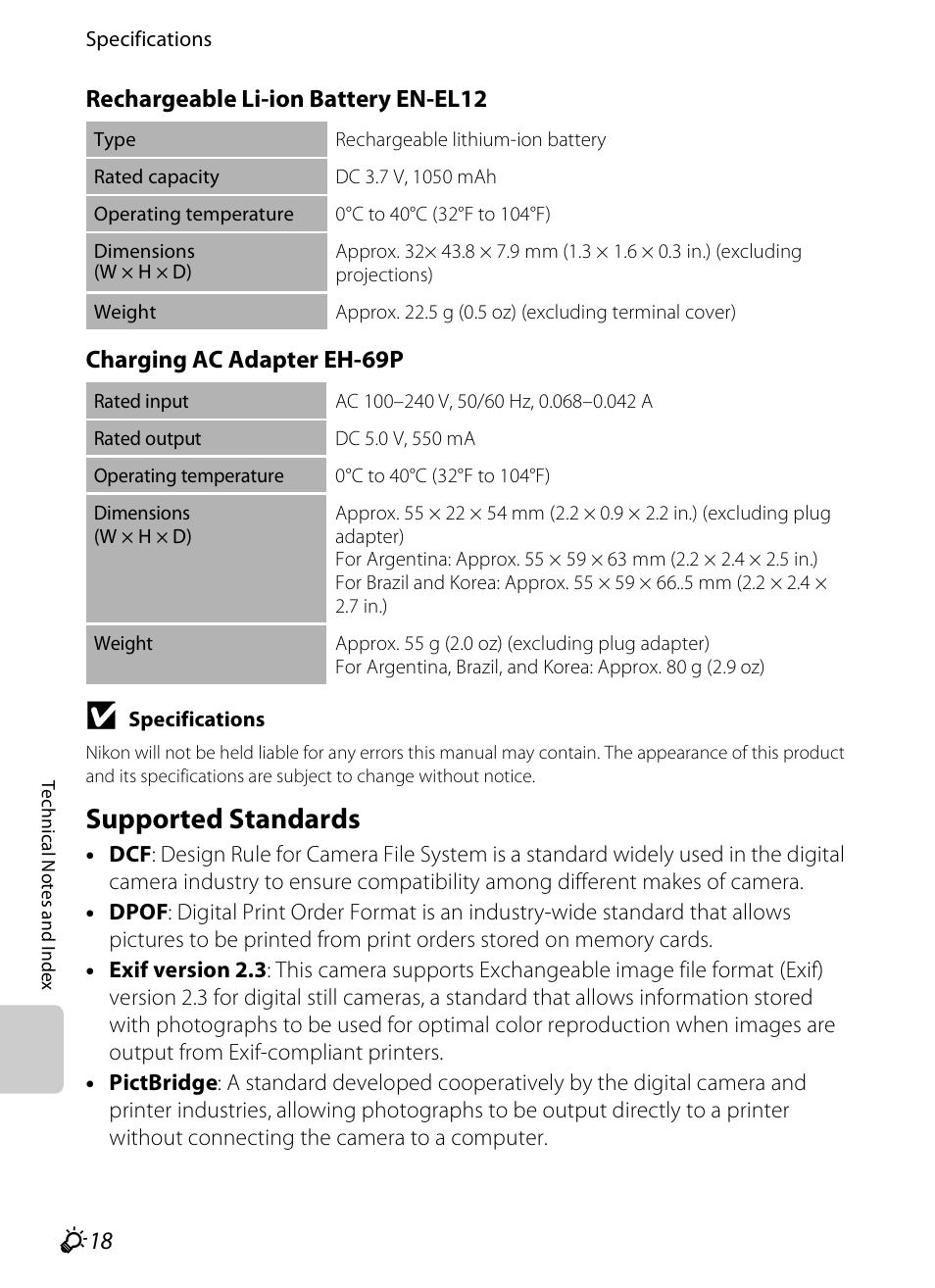 Supported standards, F 18, F 18) | Nikon S1200PJ User Manual | Page 222 / 228