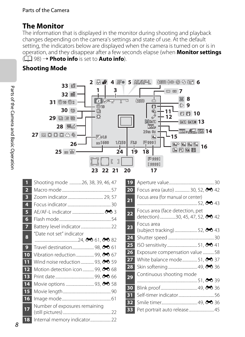 The monitor, Shooting mode | Nikon S1200PJ User Manual | Page 26 / 228