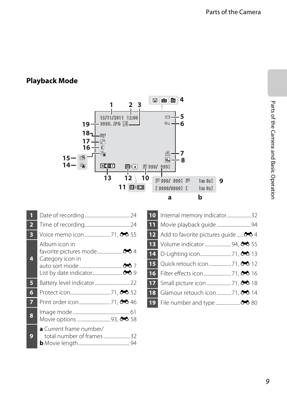 Playback mode | Nikon S1200PJ User Manual | Page 27 / 228