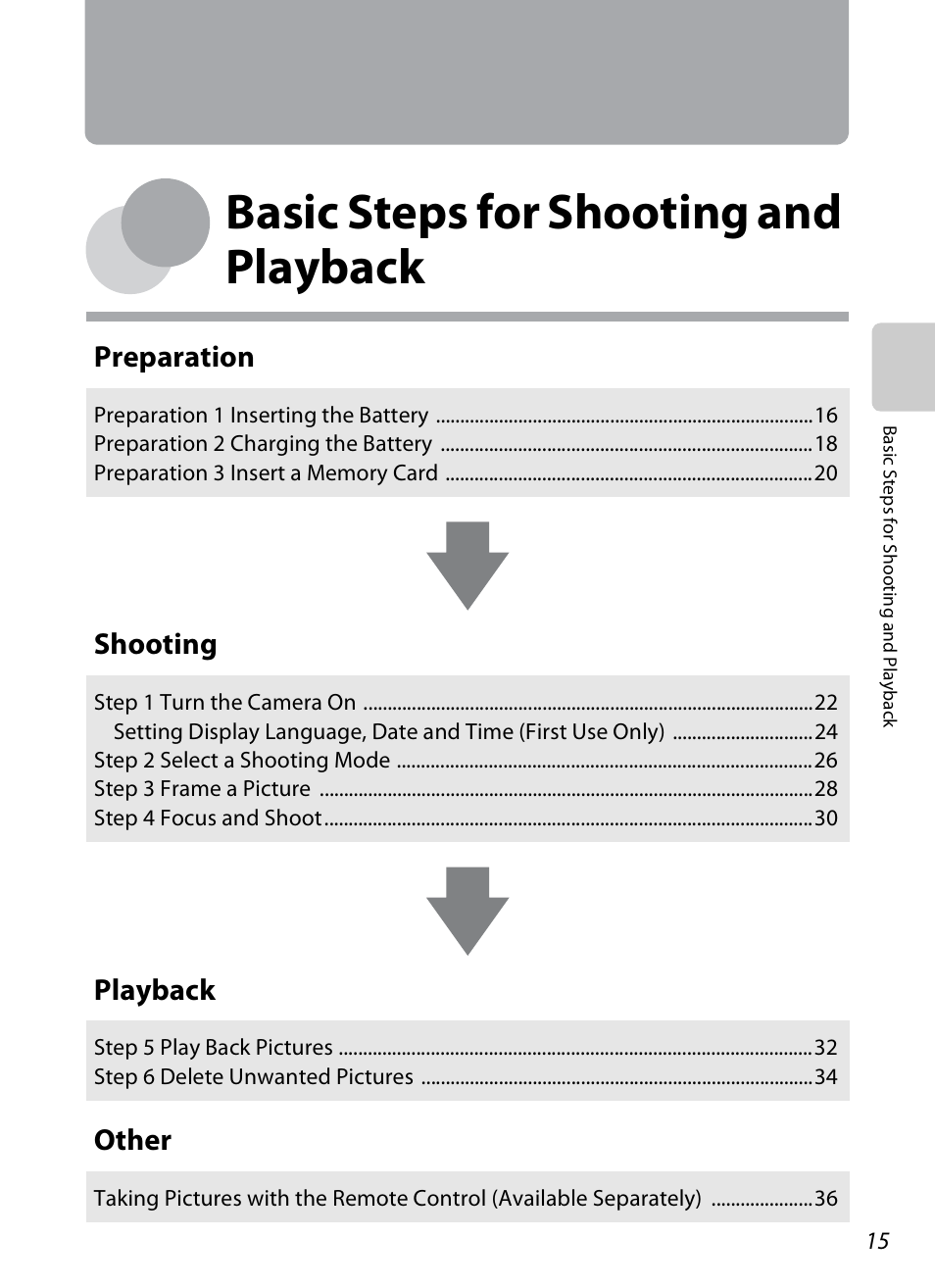 Basic steps for shooting and playback, E “basic steps for shooting and playback, A 15) | Ee “basic steps for, Shooting and playback, Preparation, Shooting, Playback, Other | Nikon S1200PJ User Manual | Page 33 / 228