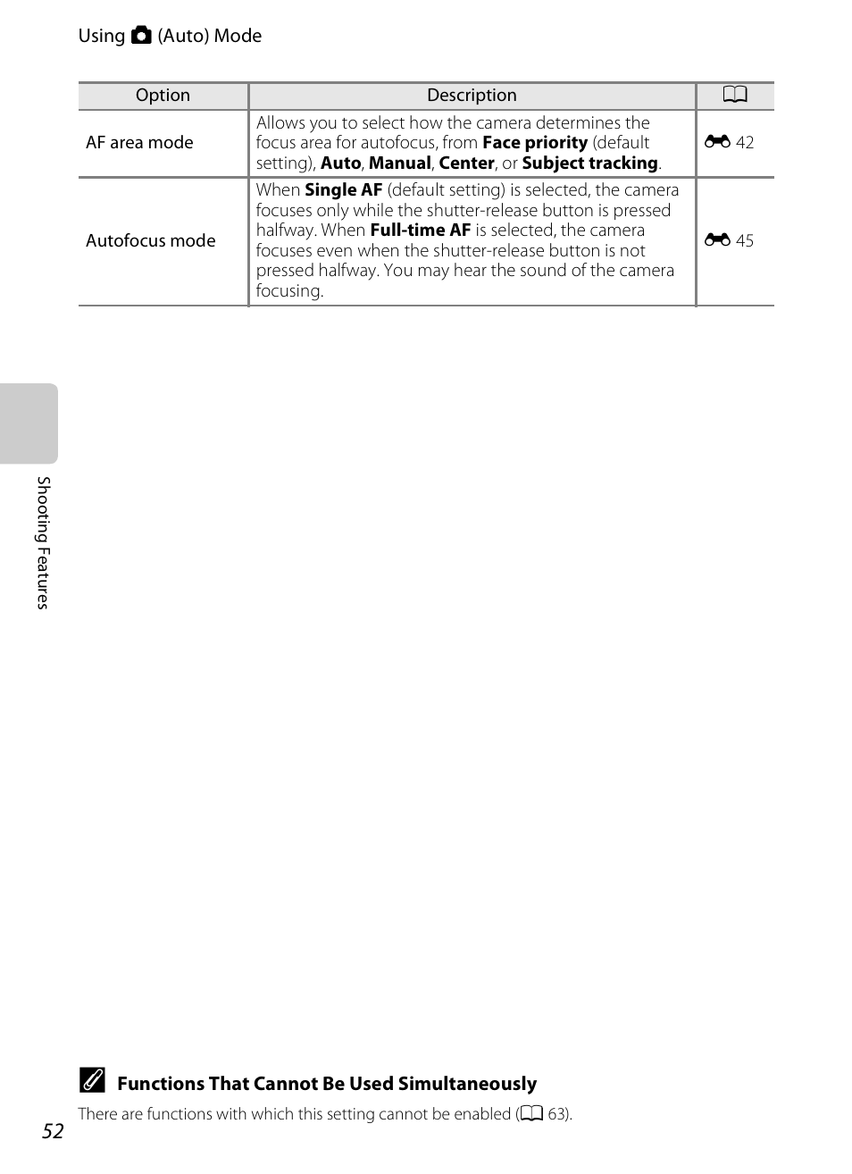 Nikon S1200PJ User Manual | Page 70 / 228