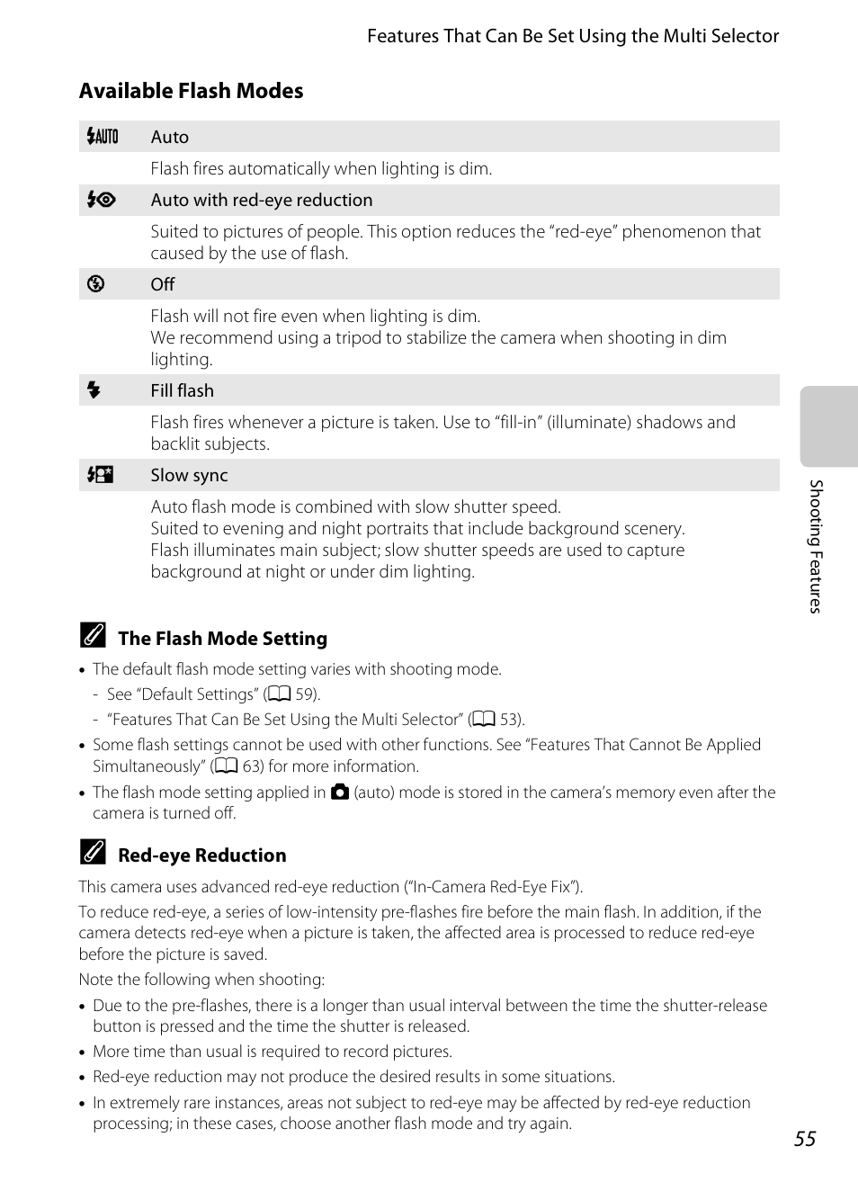 Available flash modes | Nikon S1200PJ User Manual | Page 73 / 228