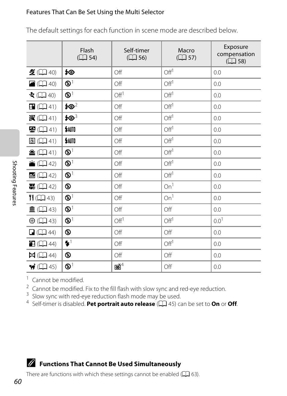 Nikon S1200PJ User Manual | Page 78 / 228