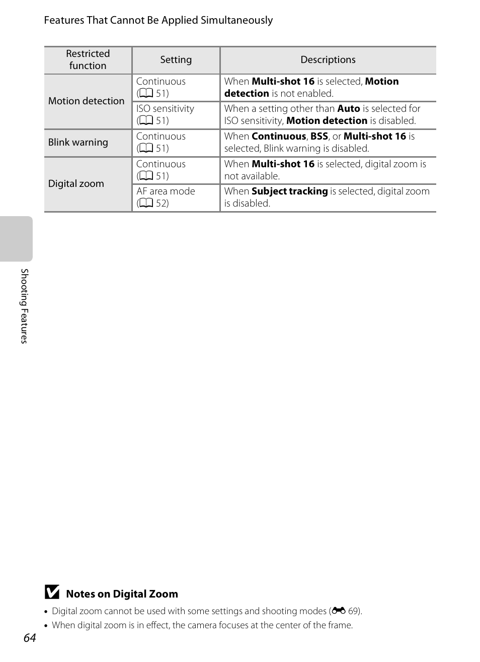 Nikon S1200PJ User Manual | Page 82 / 228