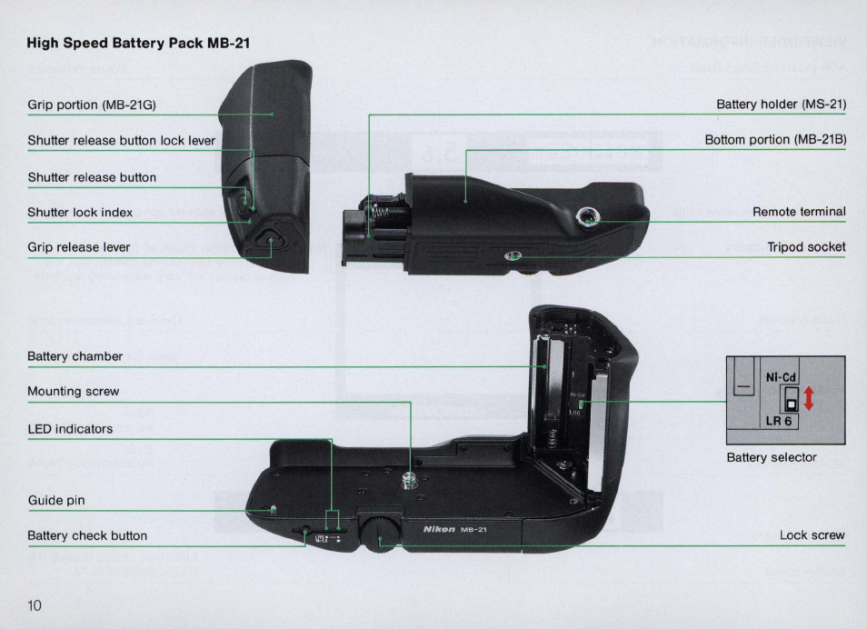 Nikon F4 User Manual | Page 10 / 181