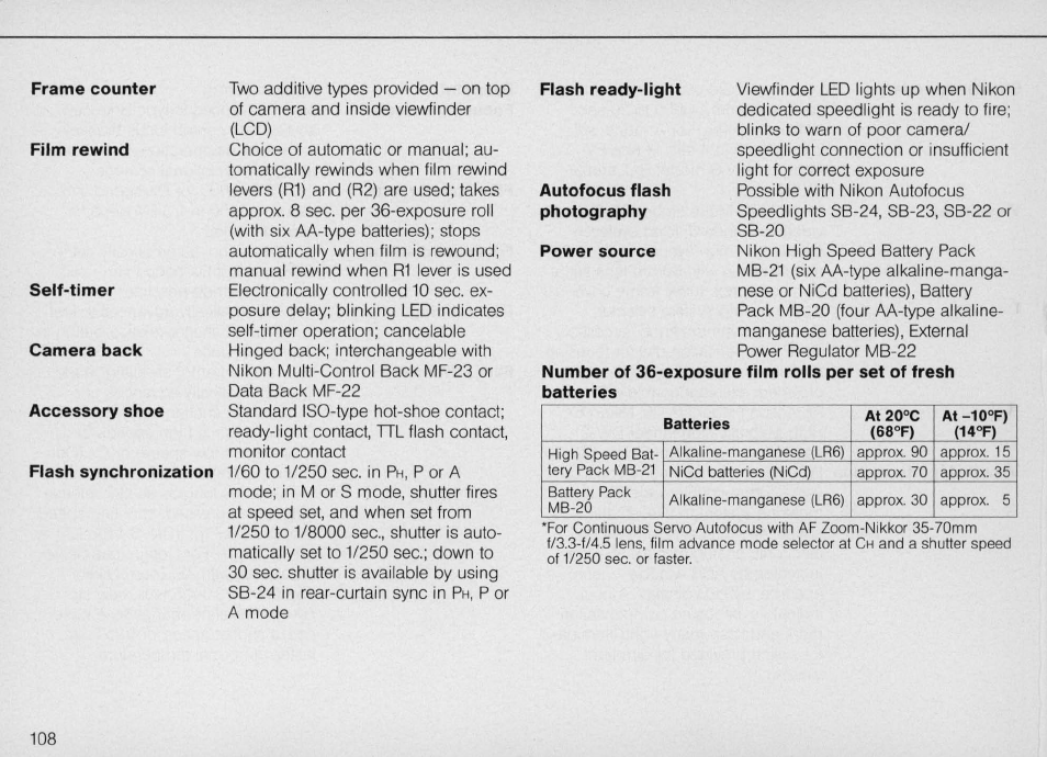 X setting | Nikon F4 User Manual | Page 108 / 181