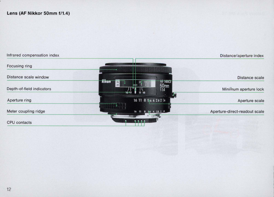 Multi-meter finder dp-20 | Nikon F4 User Manual | Page 12 / 181