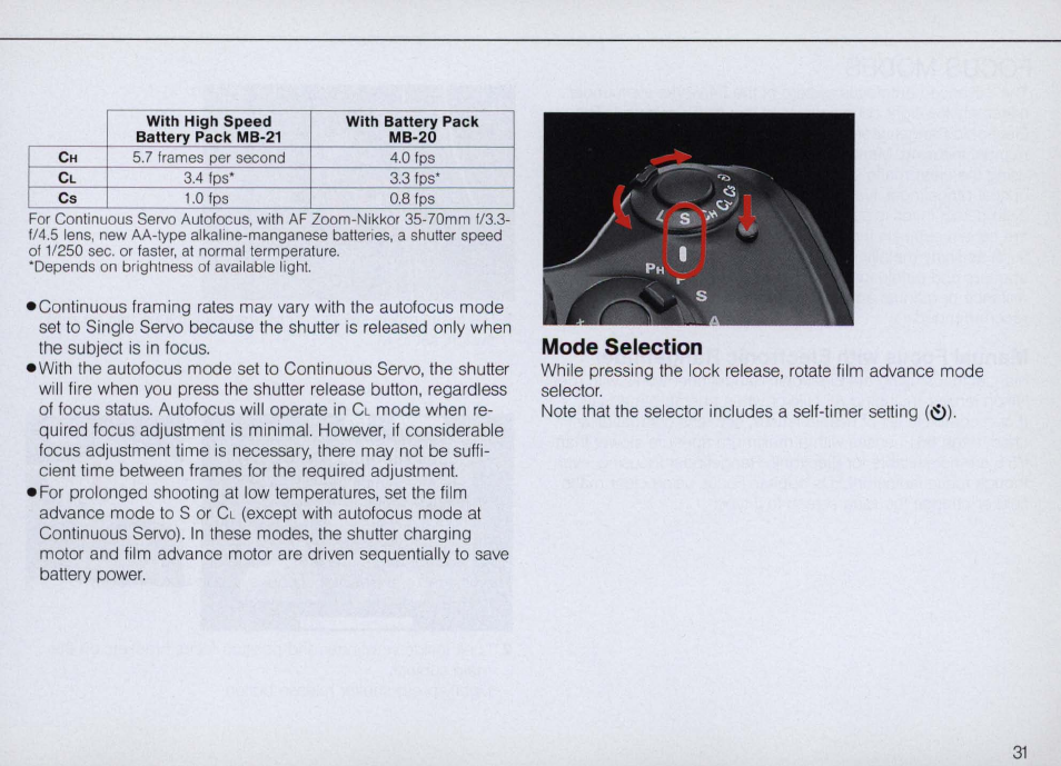 Nikon F4 User Manual | Page 31 / 181